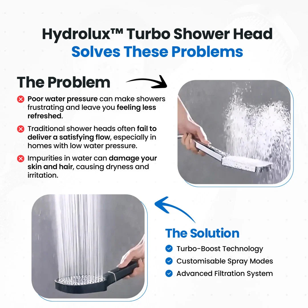 bowlift-high-pressure-shower-head-turbo-bo-41191438_8.jpg